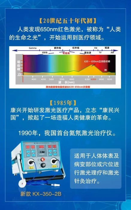 第76届中国国际医疗器械博览会邀请函！-康兴医疗器械官网