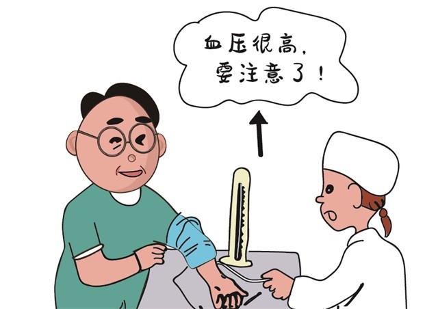 高血压、测量血压、心脑血管疾病、康兴激光治疗仪-康兴医疗器械官网