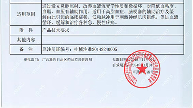 适应症、治疗仪、家用产品-康兴医疗器械官网